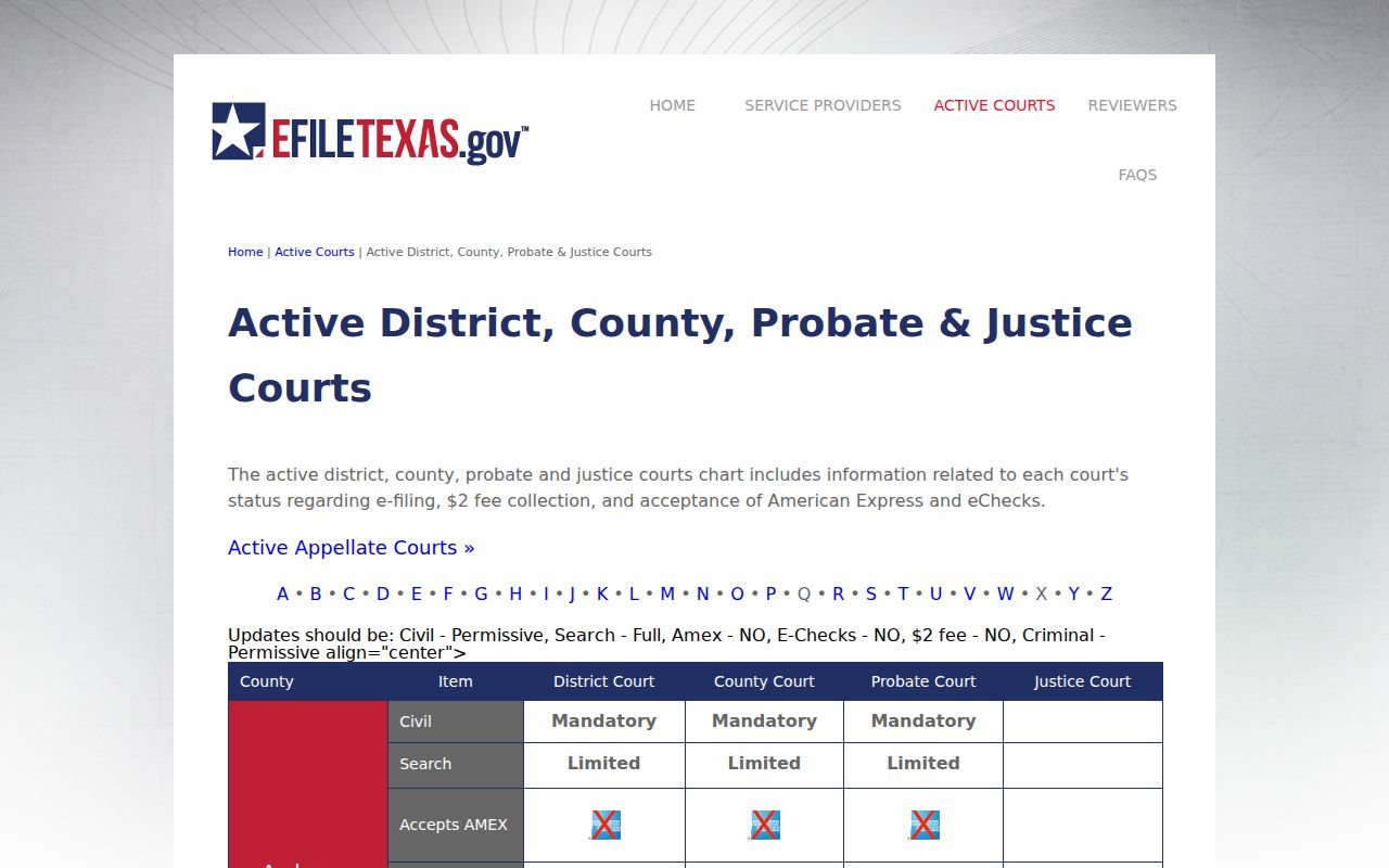 San Jacinto County civil docket active-court table